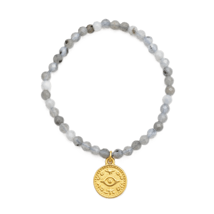 Gemini_Generated_Image_dfw74ydfw74ydfw7 Pulsera Eye Labradorita